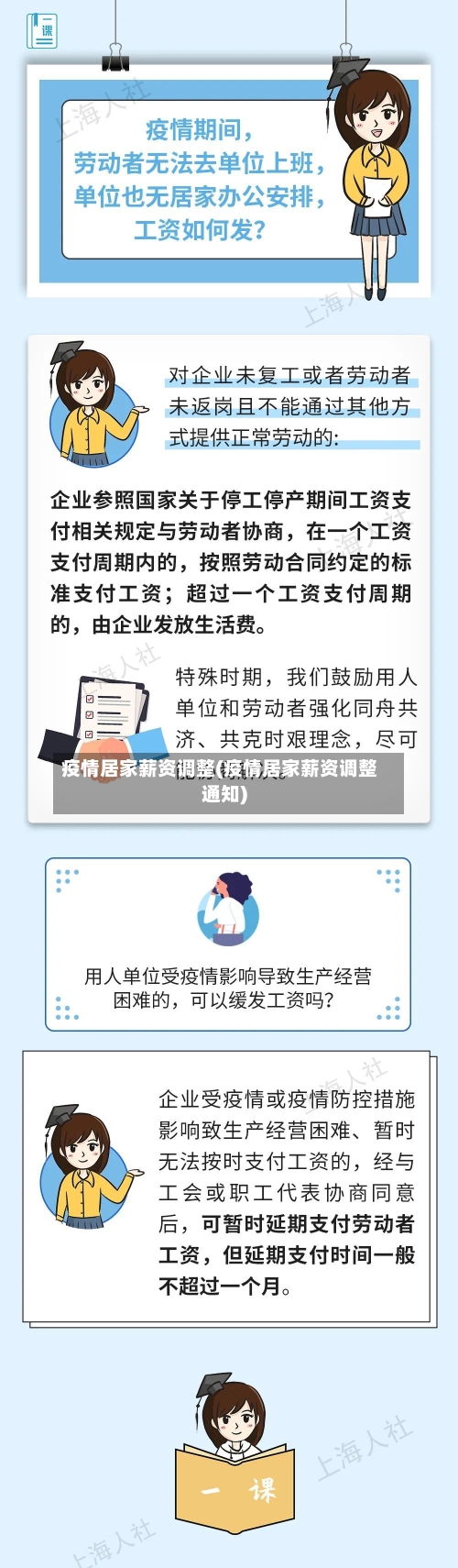 疫情居家薪资调整(疫情居家薪资调整通知)