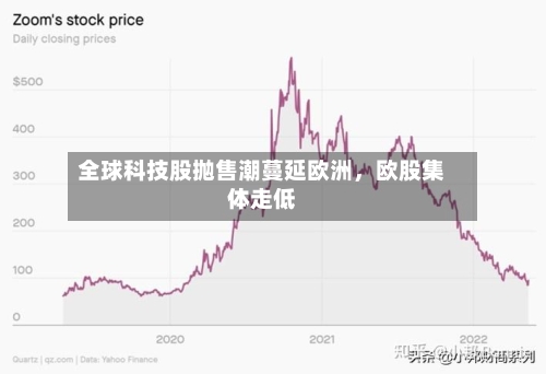 全球科技股抛售潮蔓延欧洲，欧股集体走低-第2张图片