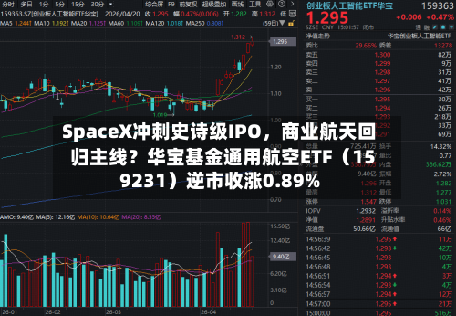 SpaceX冲刺史诗级IPO，商业航天回归主线？华宝基金通用航空ETF（159231）逆市收涨0.89%