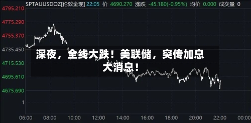 深夜，全线大跌！美联储，突传加息大消息！