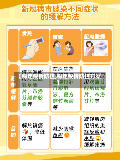 【稳定疫情防控,稳定疫情防控方案】-第2张图片