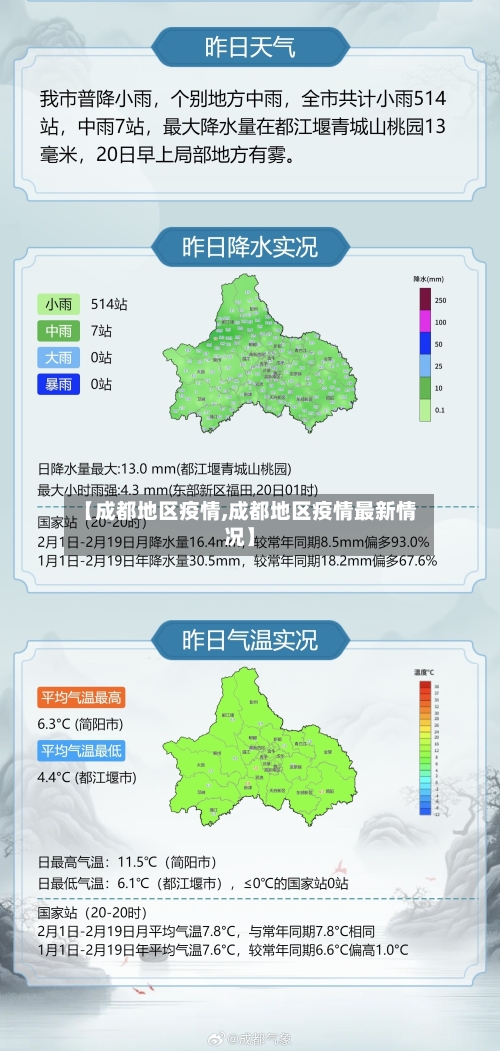 【成都地区疫情,成都地区疫情最新情况】