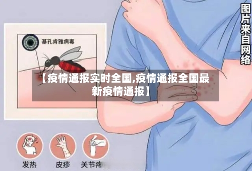 【疫情通报实时全国,疫情通报全国最新疫情通报】