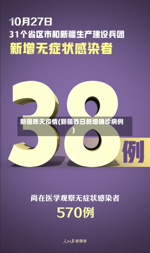 新疆昨天疫情(新疆昨日新增确诊病例)-第3张图片