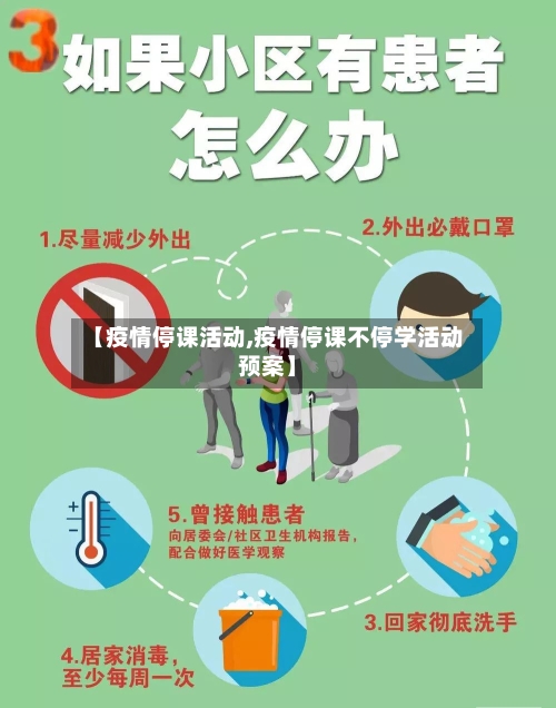 【疫情停课活动,疫情停课不停学活动预案】-第2张图片