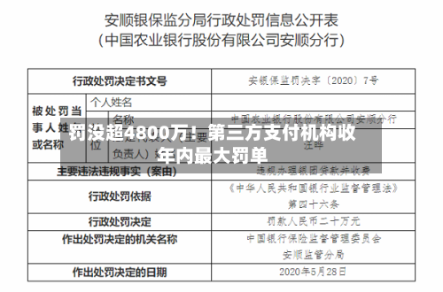 罚没超4800万!第三方支付机构收年内最大罚单-第2张图片