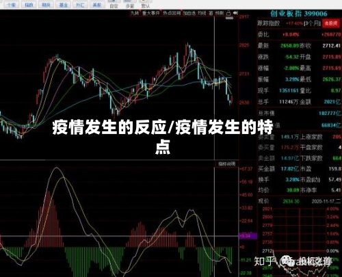 疫情发生的反应/疫情发生的特点-第3张图片