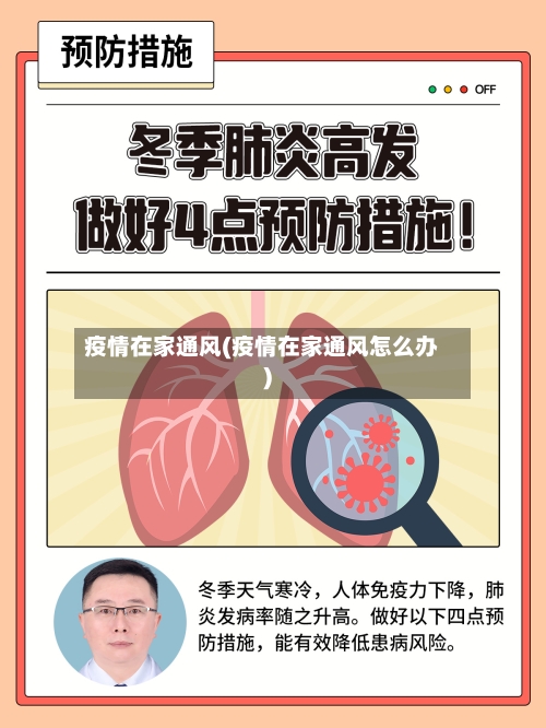 疫情在家通风(疫情在家通风怎么办)-第2张图片