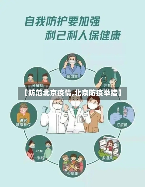 【防范北京疫情,北京防疫举措】