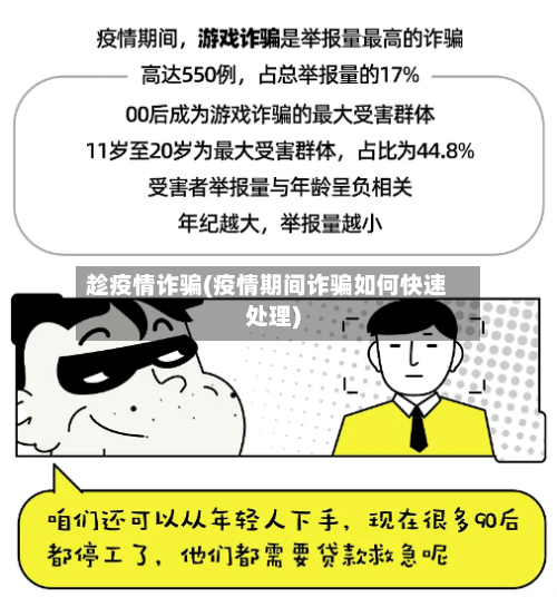 趁疫情诈骗(疫情期间诈骗如何快速处理)-第3张图片