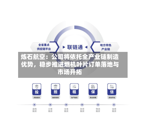 炼石航空：公司将依托全产业链制造优势，稳步推进燃机叶片订单落地与市场开拓