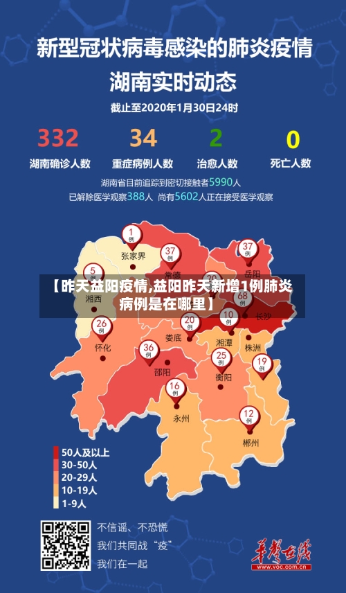 【昨天益阳疫情,益阳昨天新增1例肺炎病例是在哪里】-第2张图片