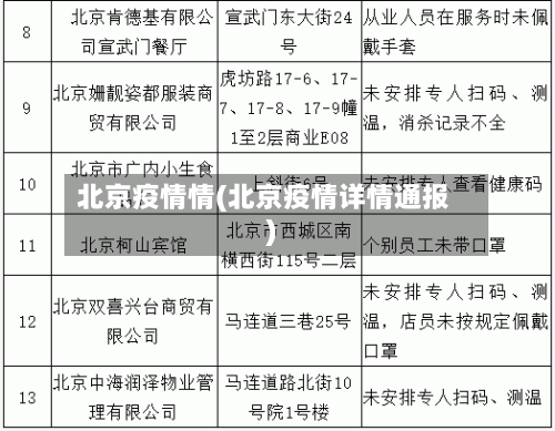 北京疫情情(北京疫情详情通报)