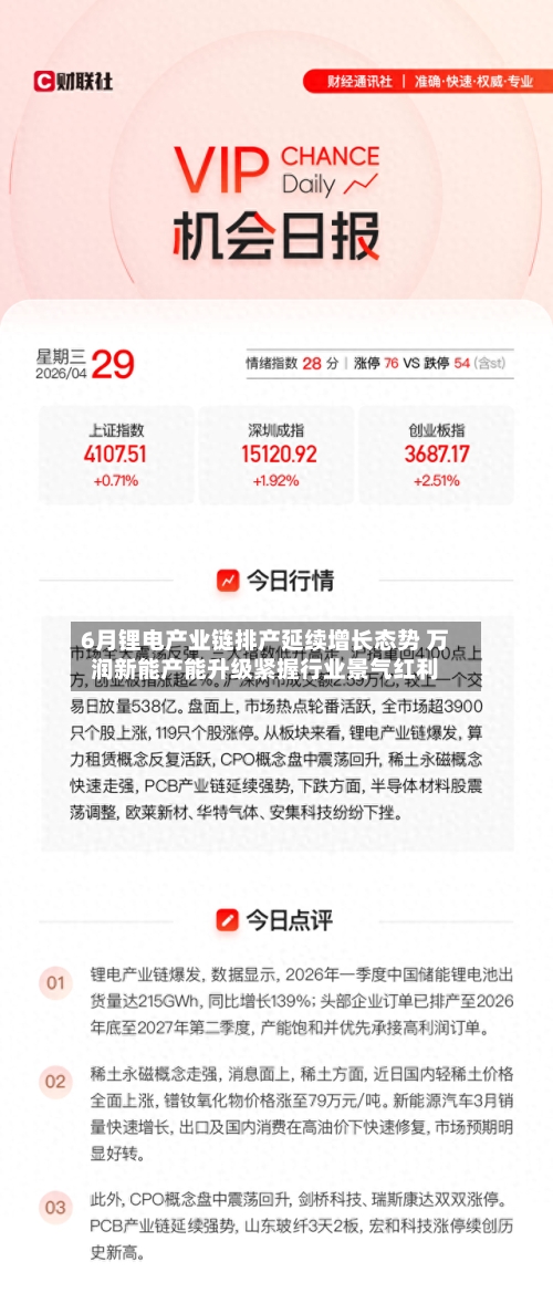 6月锂电产业链排产延续增长态势 万润新能产能升级紧握行业景气红利-第3张图片