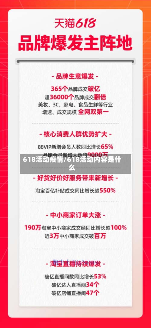 618活动疫情/618活动内容是什么-第2张图片