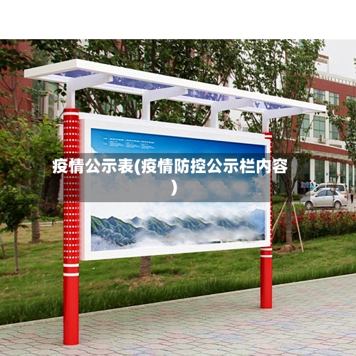 疫情公示表(疫情防控公示栏内容)-第2张图片
