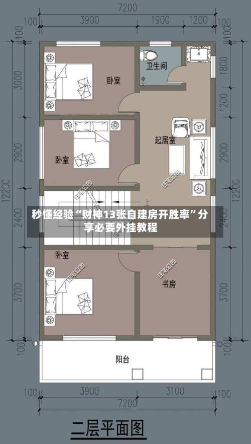 秒懂经验“财神13张自建房开胜率	”分享必要外挂教程-第2张图片