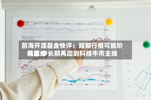 前海开源基金快评:短期行情可能阶段总结
休整 中长期再回到科技牛市主线-第2张图片