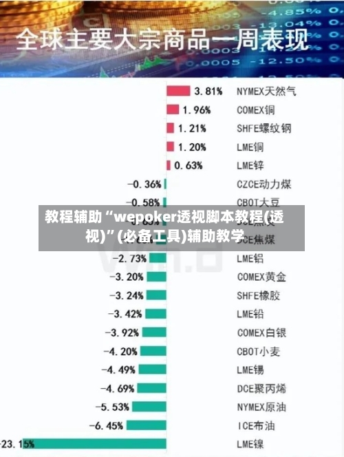 教程辅助“wepoker透视脚本教程(透视)”(必备工具)辅助教学-第2张图片