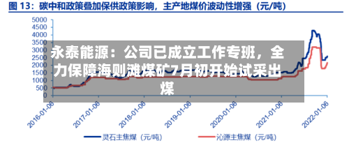 永泰能源：公司已成立工作专班，全力保障海则滩煤矿7月初开始试采出煤-第2张图片