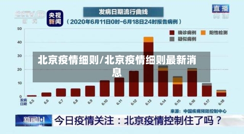 北京疫情细则/北京疫情细则最新消息-第2张图片