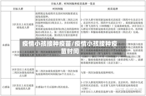 疫情小孩接种疫苗/疫情小孩接种疫苗时间