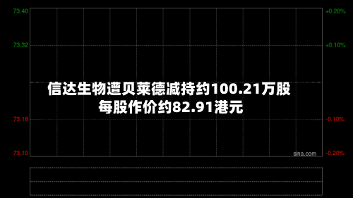 信达生物遭贝莱德减持约100.21万股 每股作价约82.91港元-第2张图片