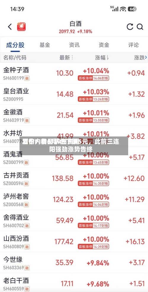 酒价内参6月9日费用发布：精品茅台下跌5元，此前三连阳强劲涨势告终