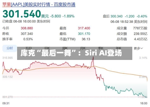 库克“最后一舞”：Siri AI登场-第3张图片