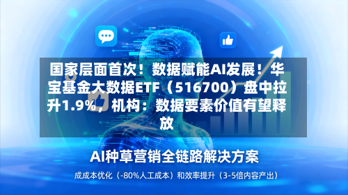 国家层面首次！数据赋能AI发展！华宝基金大数据ETF（516700）盘中拉升1.9%，机构：数据要素价值有望释放