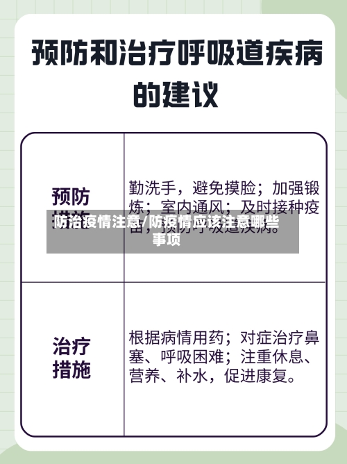 防治疫情注意/防疫情应该注意哪些事项-第2张图片