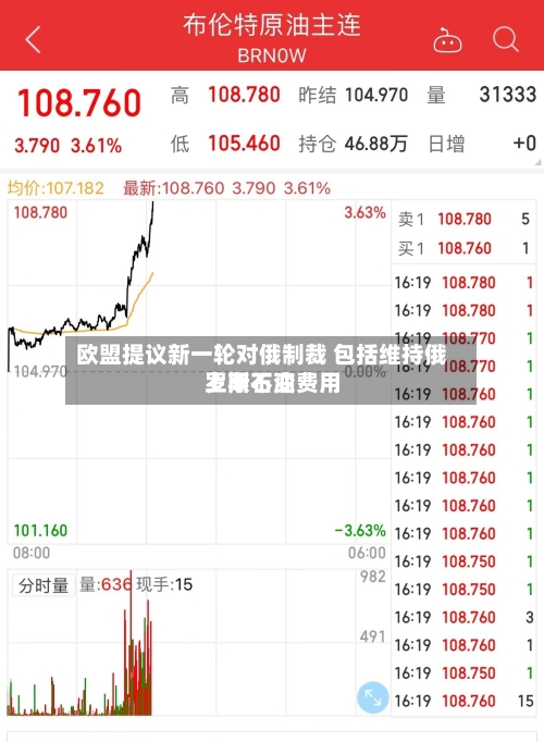 欧盟提议新一轮对俄制裁 包括维持俄罗斯石油费用
上限不变-第2张图片