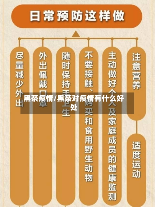 黑茶疫情/黑茶对疫情有什么好处-第3张图片