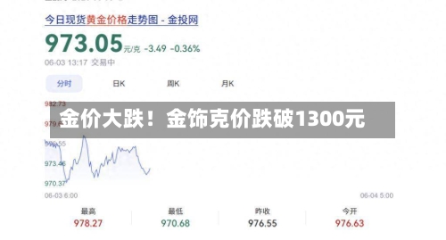 金价大跌！金饰克价跌破1300元