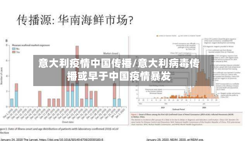 意大利疫情中国传播/意大利病毒传播或早于中国疫情暴发-第2张图片