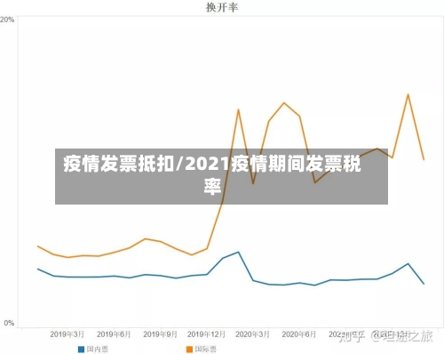 疫情发票抵扣/2021疫情期间发票税率