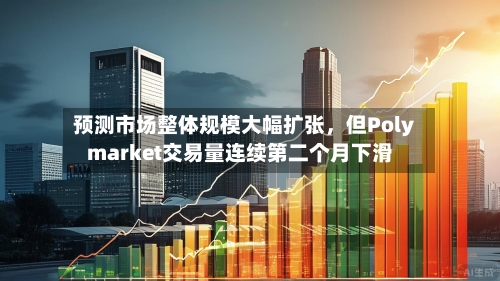 预测市场整体规模大幅扩张，但Polymarket交易量连续第二个月下滑