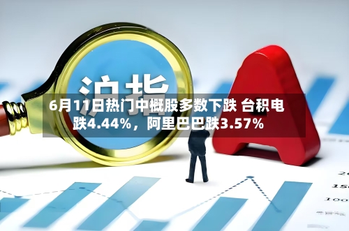 6月11日热门中概股多数下跌 台积电跌4.44%，阿里巴巴跌3.57%