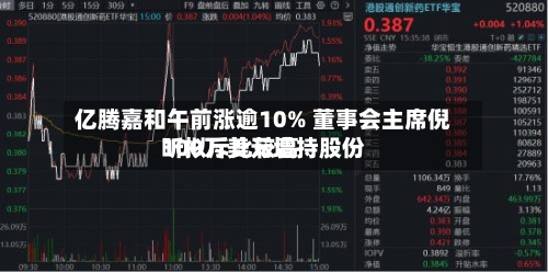 亿腾嘉和午前涨逾10% 董事会主席倪昕拟斥比较高100万美元增持股份