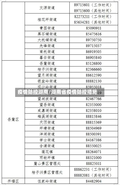 疫情防控湖南/湖南省疫情防控措施-第3张图片
