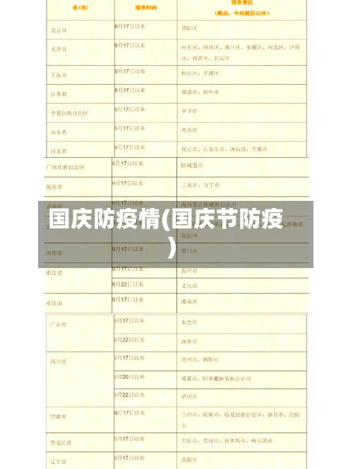 国庆防疫情(国庆节防疫)