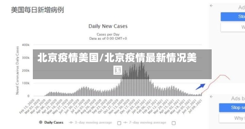 北京疫情美国/北京疫情最新情况美国