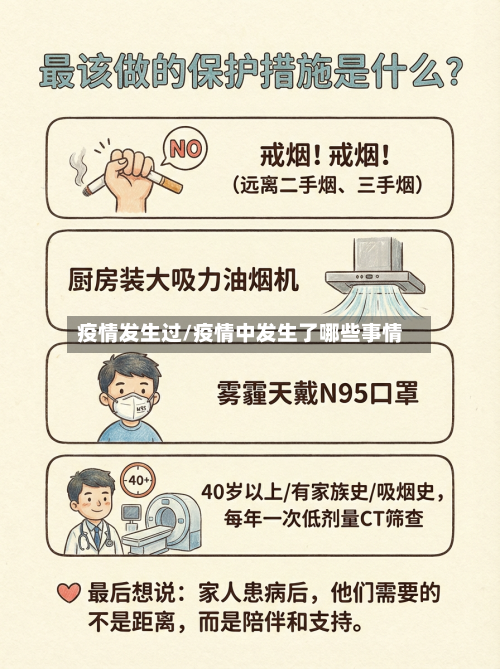 疫情发生过/疫情中发生了哪些事情