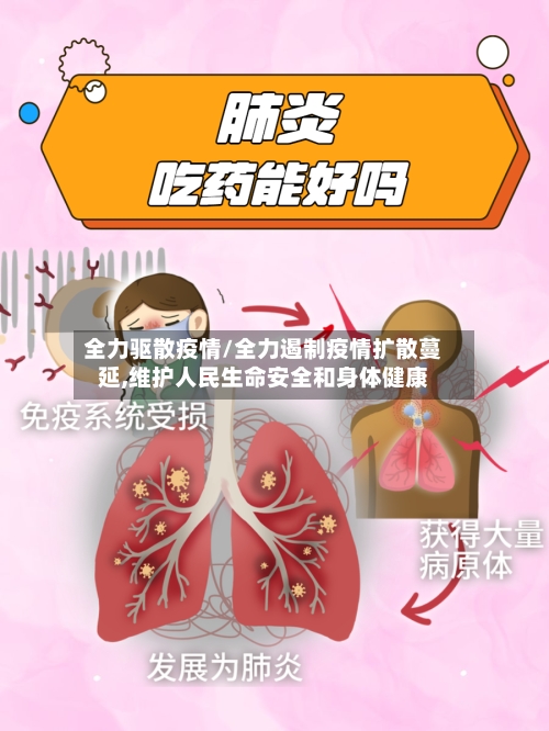 全力驱散疫情/全力遏制疫情扩散蔓延,维护人民生命安全和身体健康-第2张图片