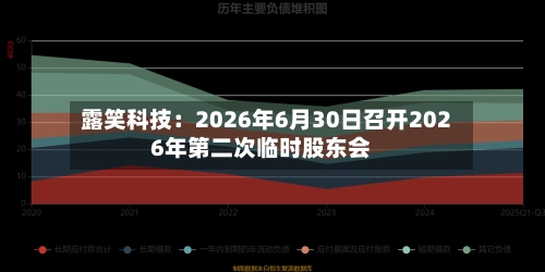 露笑科技：2026年6月30日召开2026年第二次临时股东会