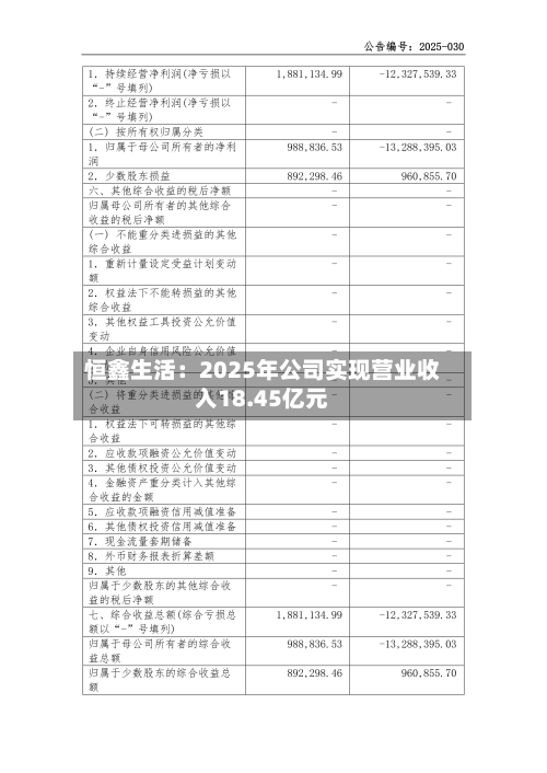 恒鑫生活：2025年公司实现营业收入18.45亿元