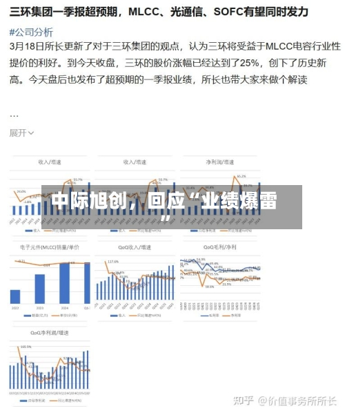 中际旭创，回应“业绩爆雷”