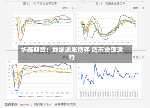 华泰期货：地缘通胀博弈 铜市震荡运行