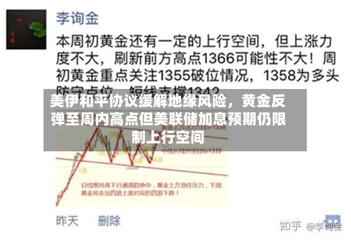 美伊和平协议缓解地缘风险，黄金反弹至周内高点但美联储加息预期仍限制上行空间