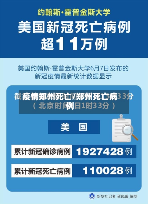 疫情郑州死亡/郑州死亡病例-第3张图片